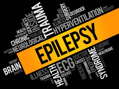 Epilepsi kelime bulutu kolaj