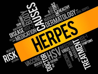 Herpes kelime bulutu kolaj