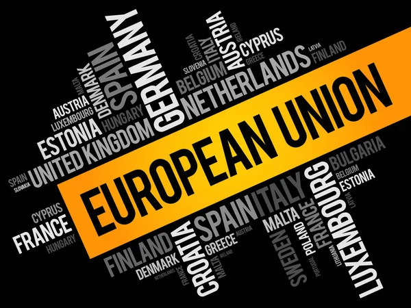 Union européenne Liste des villes word cloud — Image vectorielle