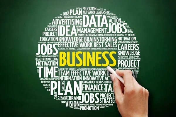 BUSINESS word cloud collage — Stock Photo, Image