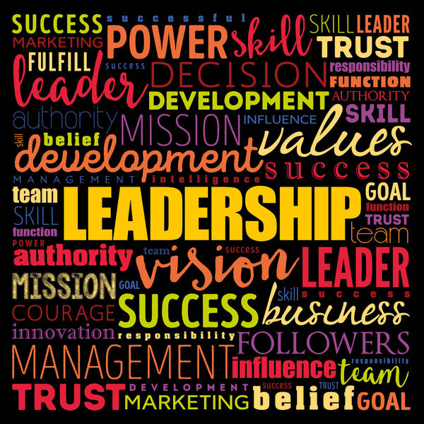 ОКРУЖАЮЩИЙ коллаж слов
