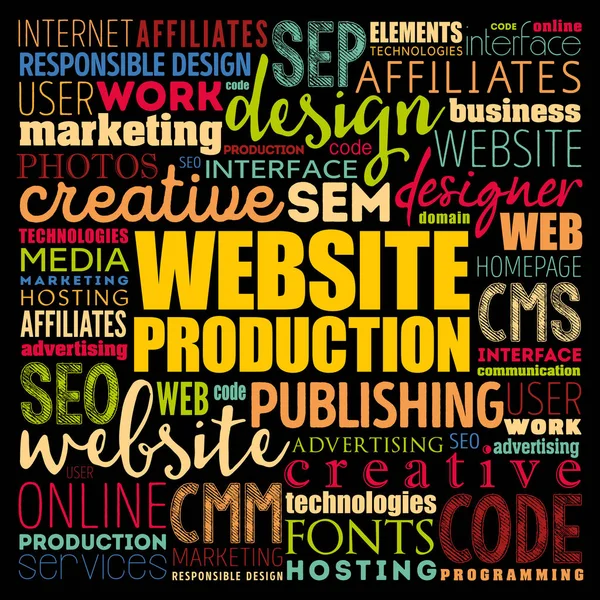 Processus de production de site Web word cloud — Image vectorielle