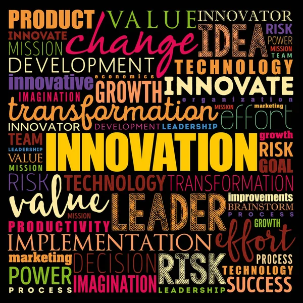 Innováció szó felhő kollázs — Stock Vector