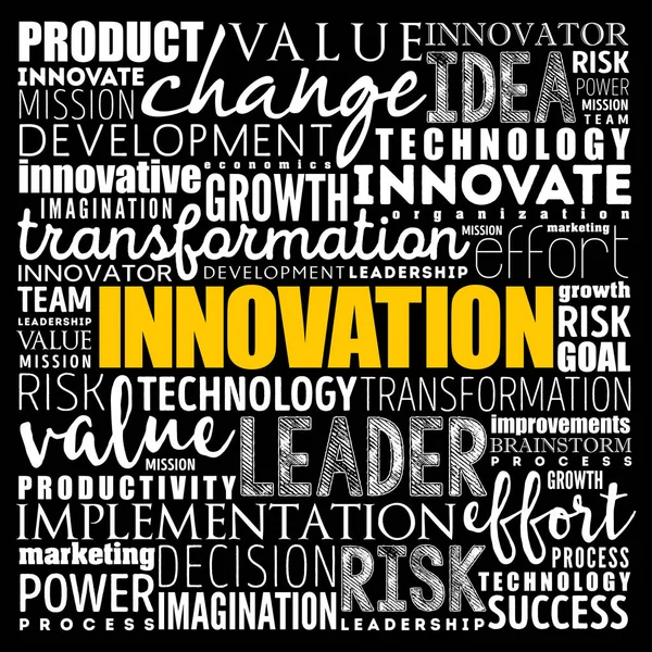 INNOVATION mot nuage collage — Image vectorielle