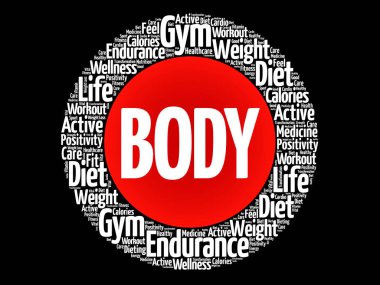 Cesedi sözcük bulut kolaj