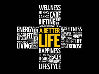 Daha iyi yaşam kelime bulutu