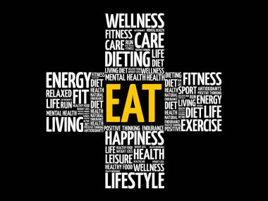 Kelime bulutu kolaj yemek