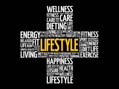 Yaşam tarzı çapraz kelime bulutu kolaj