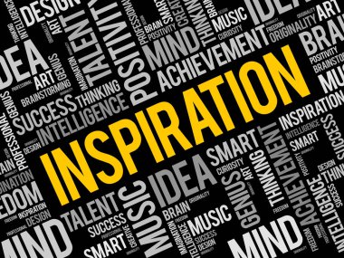 İlham kelime bulutu kolaj