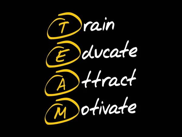 Team - tåg, utbilda, attackera, motivera — Stock vektor