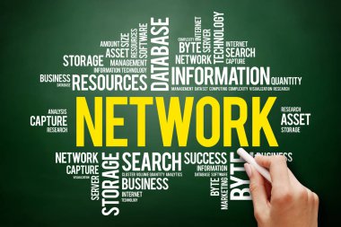 Ağ kelime bulutu kolaj