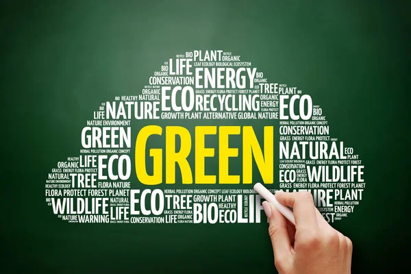 GREEN word cloud collage — Stock Photo, Image