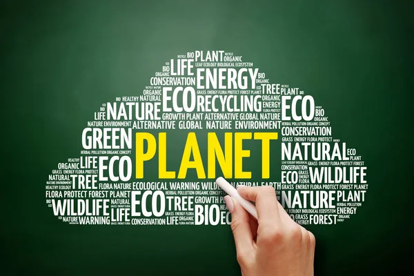 Planet word cloud collage — Stock Photo, Image