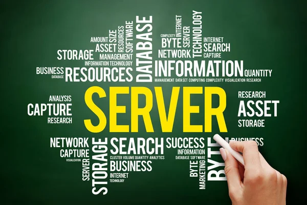 Server Word Cloud Collage — Stockfoto