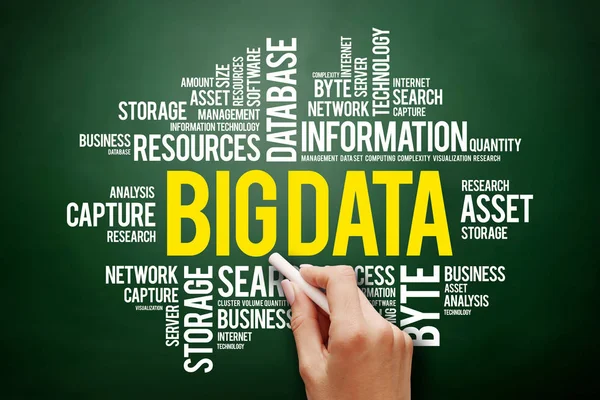 Big Data word cloud collage — Stock Photo, Image