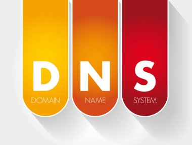 DNS - Domain Name System acronym clipart