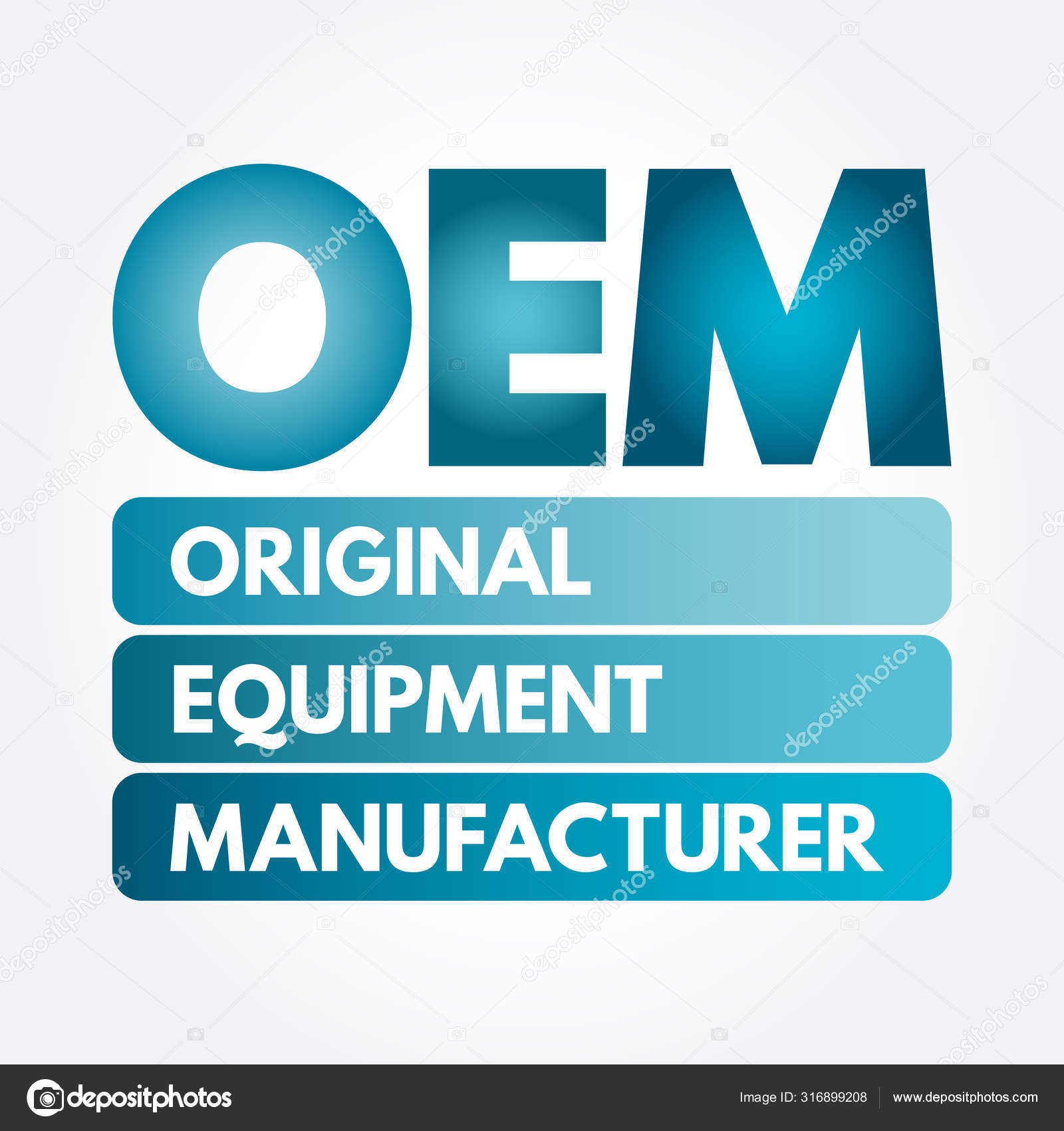 OEM Original Equipment Manufacturer acronym Stock Vector Image by