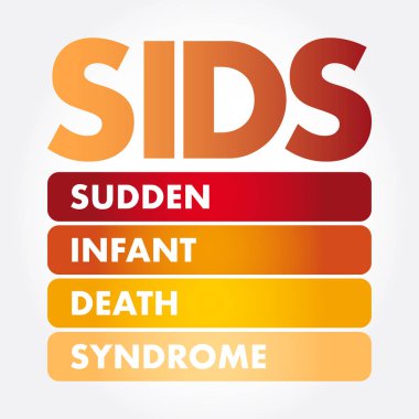 SIDS - Sudden Infant Death Syndrome acronym clipart