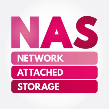 Nas - Ağ Eklenmiş Depolama kısaltması