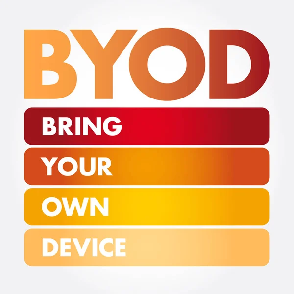 Byod - kendi aygıt kısaltma getirmek — Stok Vektör