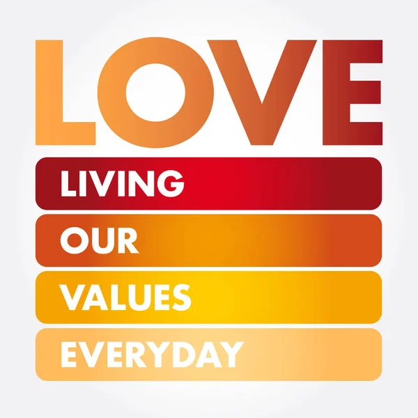 Szerelem - Élet Értékeink Mindennapi mozaikszó — Stock Vector