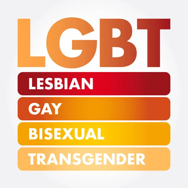 Lgbt - lezbiyen, gey, biseksüel, transseksüel — Stok Vektör