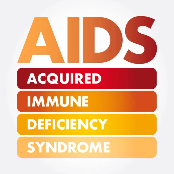 AIDS - edinilmiş bağışıklık yetersizliği Sendromu — Stok Vektör