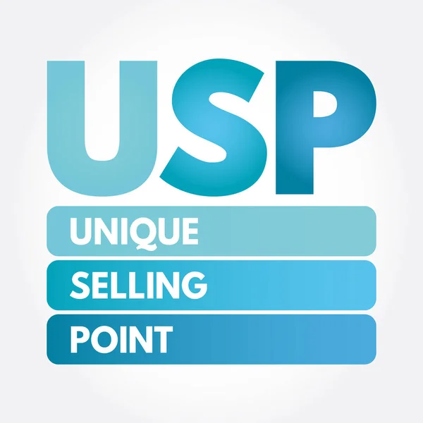 USP - Acrónimo único de ponto de venda —  Vetores de Stock