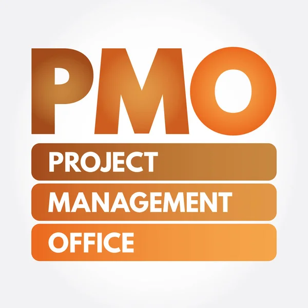 Pmo - Projektová manažerská kancelář zkratka — Stockový vektor
