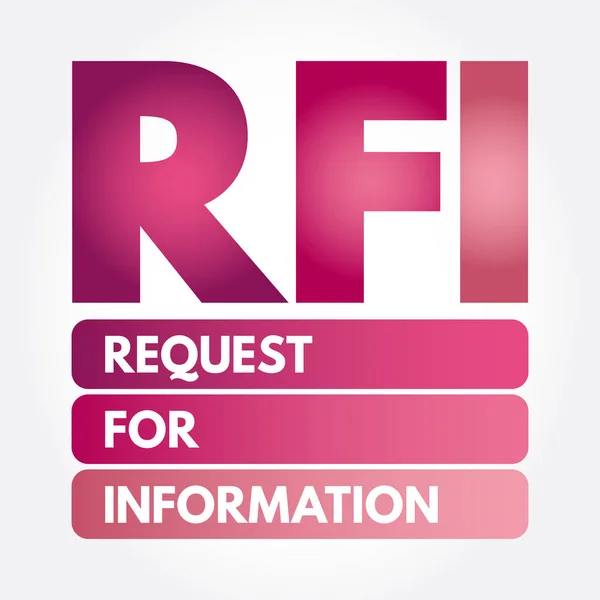 RFI - Permintaan untuk akronim informasi - Stok Vektor