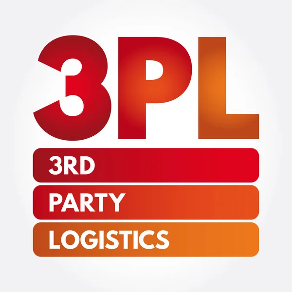 3PL - acrónimo de 3rd Party Logistics — Vector de stock