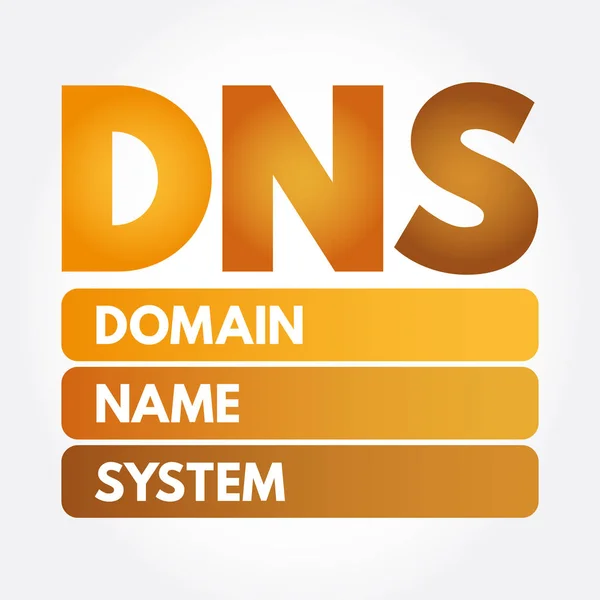 DNS - Akronim Sistem Nama Domain - Stok Vektor