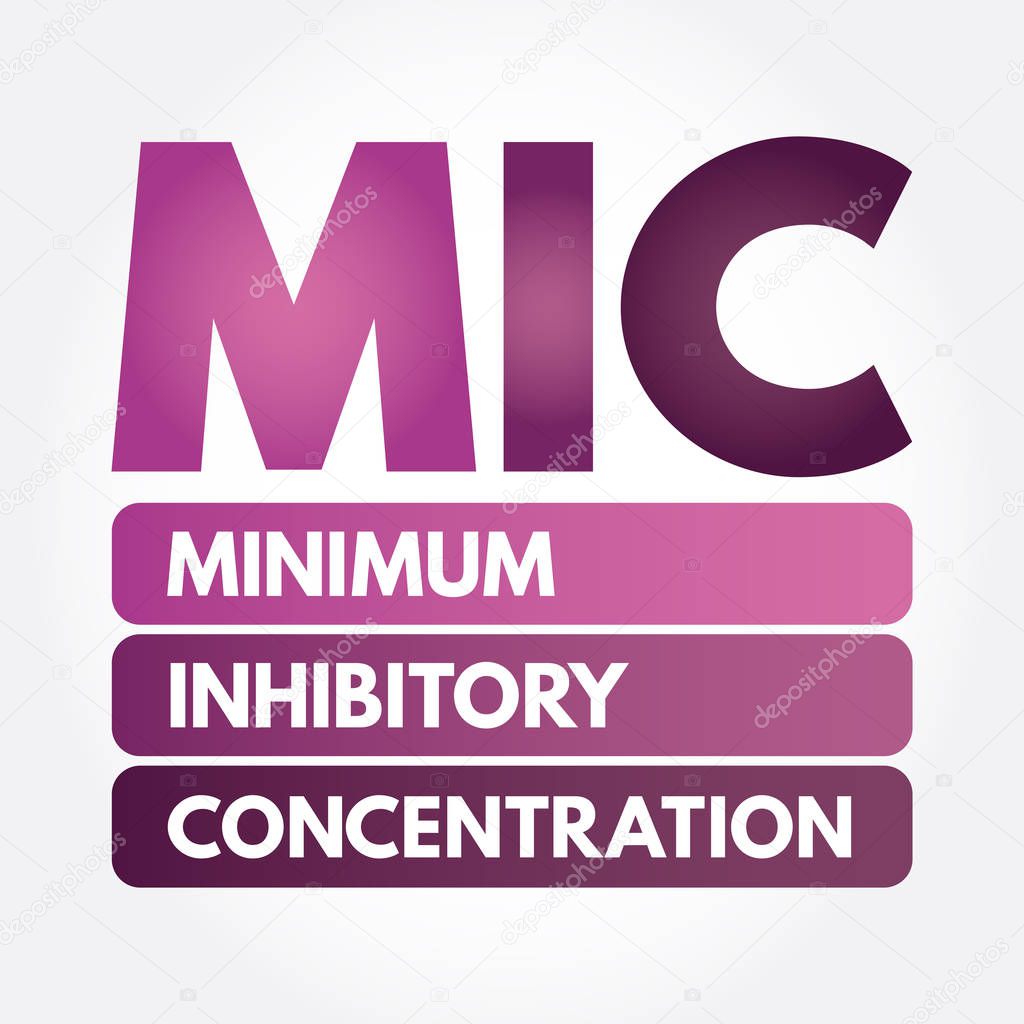 MIC - Minimum Inhibitory Concentration