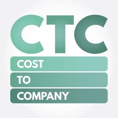 Ctc - Şirketin kısaltmasına Maliyet