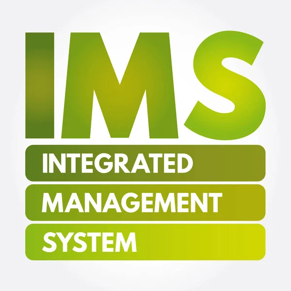 Ims - Akronym für integriertes Managementsystem — Stockvektor