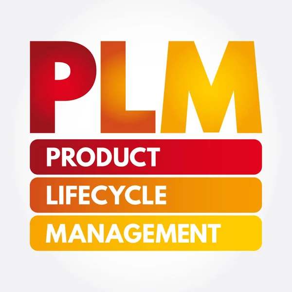 Plm - acroniem voor productlevenscyclusbeheer — Stockvector