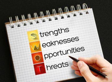SWOT analizi iş kavramı