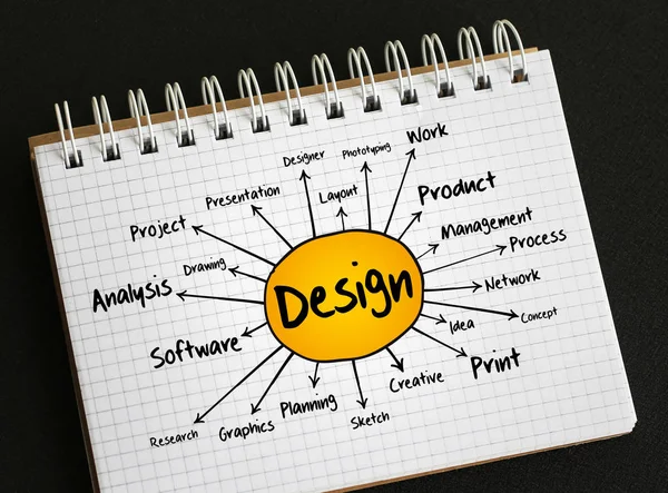 Mapa mental de diseño, concepto de negocio — Foto de Stock