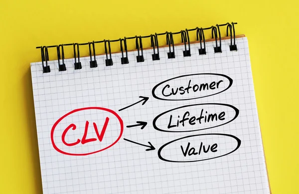 CLV - Customer Lifetime Value acronym — Stock Photo, Image