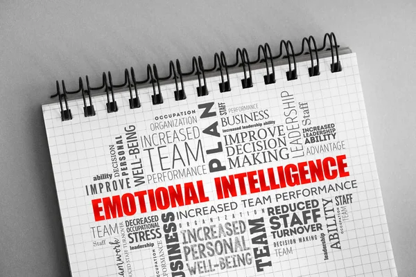 Emotionell intelligens word cloud collage — Stockfoto