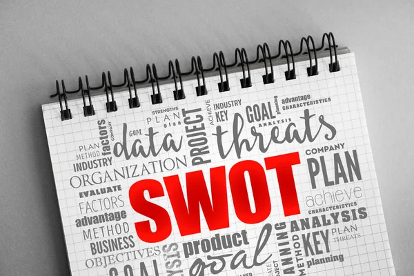 Облако слов SWOT анализа, бизнес-фон — стоковое фото