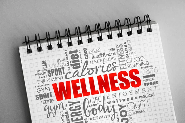 Wellness word cloud collage