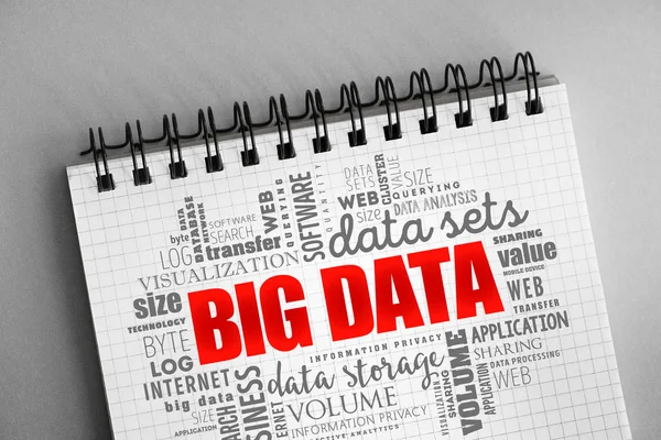 Big Data palabra nube collage — Foto de Stock