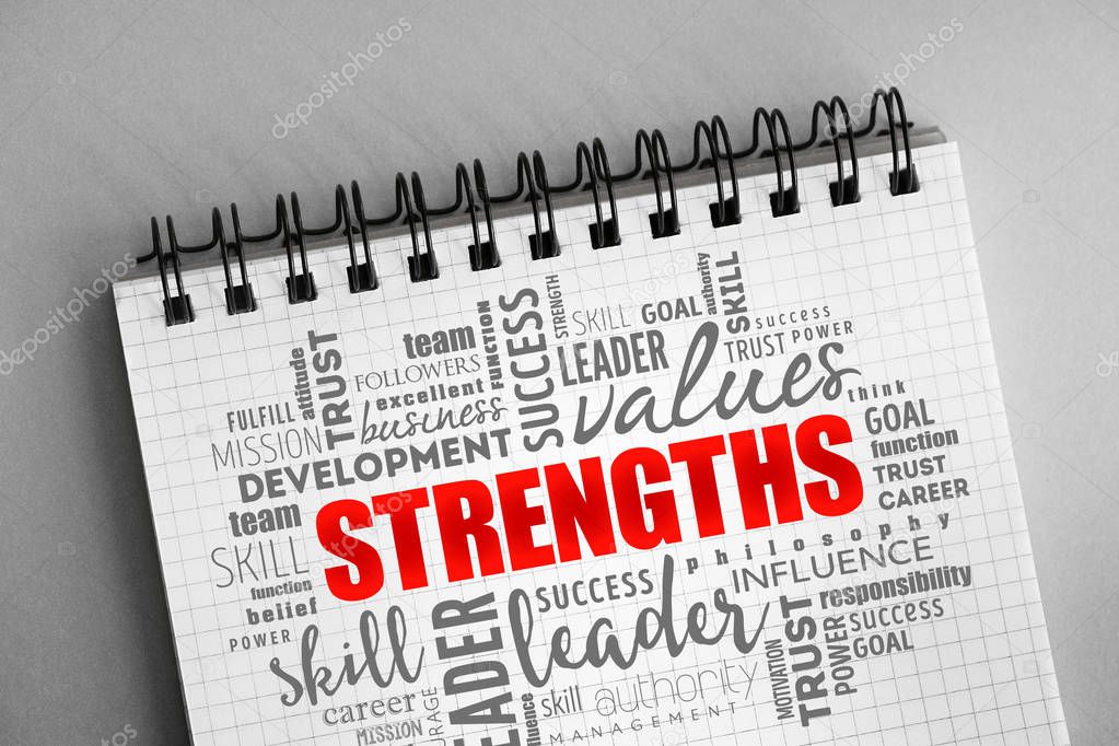 Strengths word cloud collage