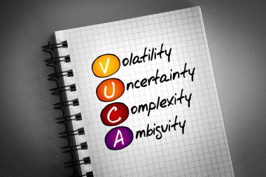 Vuca kısaltması, iş konsepti arka plan