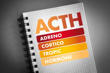 Acth - Adrenocorticotropic hormon kısaltması
