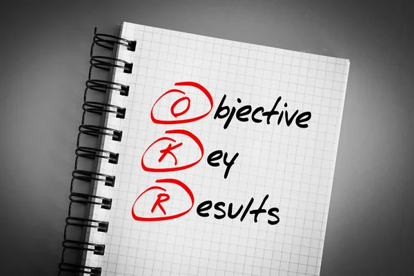 OKR - Objective Key Results acronym