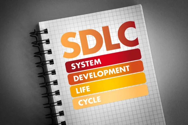SDLC - Akronim Siklus Hidup Pengembangan Sistem — Stok Foto