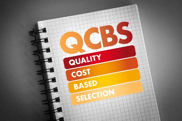 QCBS - Quality and Cost Based Selection acronym