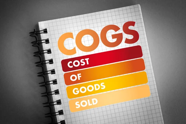 Kuggar-kostnad för sålda varor akronym — Stockfoto